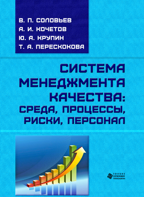 Система менеджмента качества: среда, процессы, риски, персонал